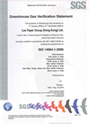 ISO 14064