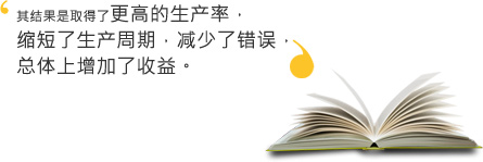 其结果是取得了更高的生产率，缩短了生产周期，减少了错误，总体上增加了收益。